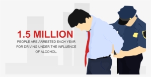 Arrested For Dui - People Arrested Drunk Driving #1687067