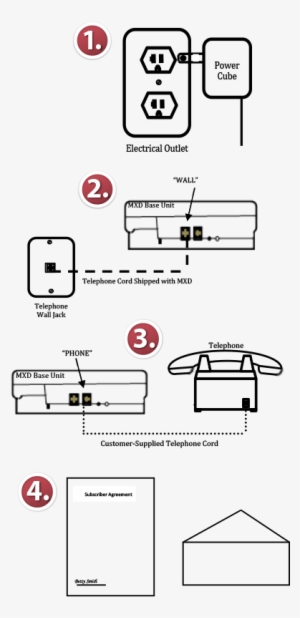 Installationdiagram - Mind #1689335