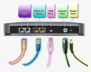 Fixing Internet Connection Problems Rh Cox Com Long - Internet Access #1689424