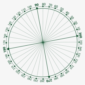 Shimano Xtr M9100 Crankset #1690176