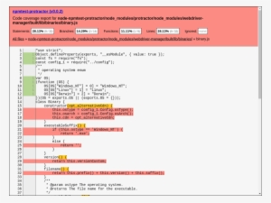 Istanbul-coverage #1690401
