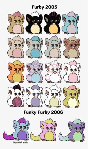 All New Babies Are Home Will Take Png Furby Names - Cartoon #1691787