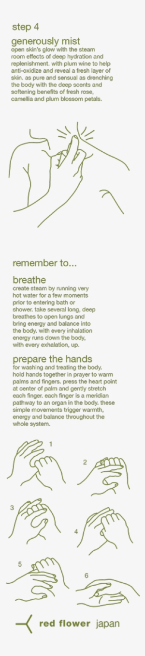 How To Use - Document #1693185