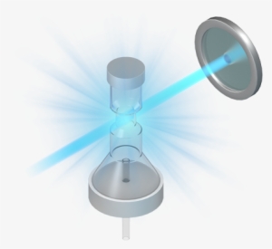 As Each Particle Passes The 488nm-laser Beam, A Pattern - Uf 1000 Citometria De Flujo #1697012