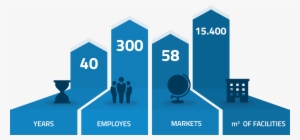 Skaza The Known Solution - Solution #1697538