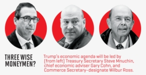 Eduardo Munoz Alvarez Afp/getty Images - Us Council Of Economic Advisers Trump #173296