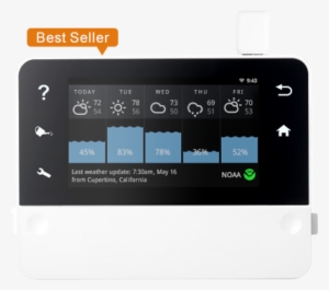 Mouse Over To Remove The Lid - Smart Wifi Sprinkler Controller #176682