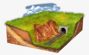 Slope Erosion Control - Grass #177365