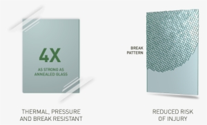 When Tempered Breaks It Dissociates Into Small Pieces - Tempered Glass #1704752