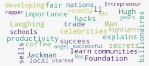 Article Analysis - Number #1708392