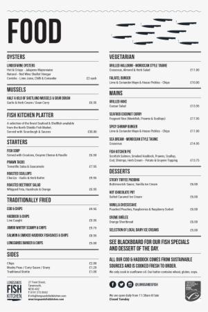 Gallery Of Modern Manners Be Our Guest With Thank You - Menu #1708932