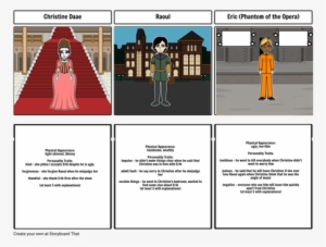 Phantom Of The Opera - Storyboard #1709991