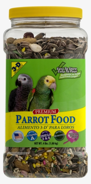 Parakeet Png #1710727