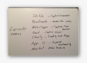After Syncing, Your Whiteboard Image Is Now In Evernote - Handwriting #1714704
