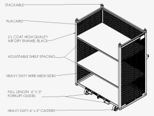 Steel Picking Cage Manufacturing - Plymouth Industries, Llc #1716969