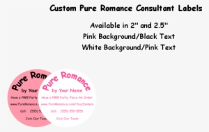 Round Sheet Labels - Document #1719587