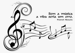 O Uso Do Pentagrama Permite A Grafia Relativa, Isto #1720373