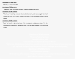 Donations Of $10 Or More - Film #1725268