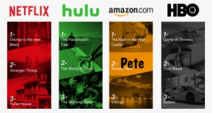 General Favorite Shows Graphic - Netflix Vs Hbo #1726147