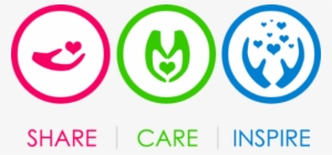Share Care Inspire - Share Care Inspire Icon Png #1726623
