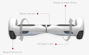 Hoverboard With Parts Labelled - Self-balancing Scooter #1726689