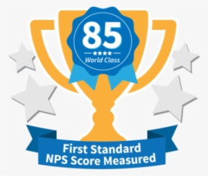 Hcd Net Promoter Score Customer Satisfaction - Customer Satisfaction #1727546 Hcd Net Promoter Score Customer Satisfaction - Customer Satisfaction #1727546