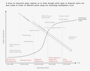 0 Replies 2 Retweets 0 Likes - Technology #1729786