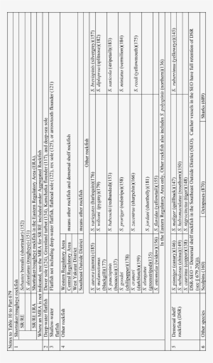 Start Printed Page - Number #1730019