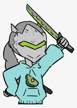 Arikadou Avocado #1730855