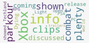 Article Analysis - Xbox 360 #1731493 Article Analysis - Xbox 360 #1731493