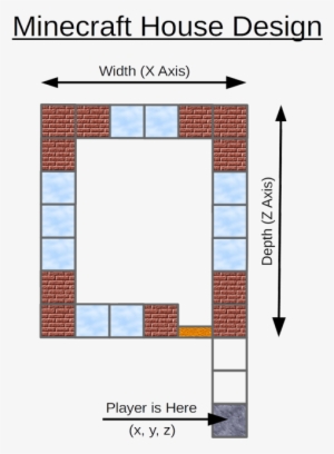 Minecraft Raspberry Pi Edition - Minecraft #1734725