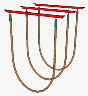 U-rope Bridge - Event #1735743