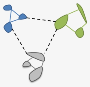 Exemplification Of Clusters And Their Connections - Ecology #1736019