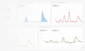 Bank Of America - Diagram #1736085