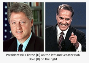 Gore, - Bill Clinton #1736342