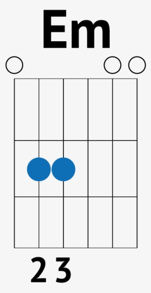 E Minor Chord Guitar Em - Havana On Guitar Chords #1737046