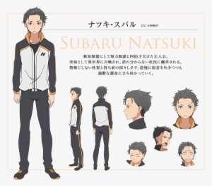 Natsuki Subaru Character Art - Re Zero Main Character #1737619