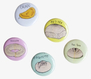 Buttons From Tyrannus Melancholicus - Eye Shadow #1738100