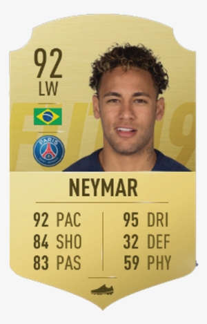 Lionel Messi - Fifa 19 Ratings Messi And Ronaldo #1740278