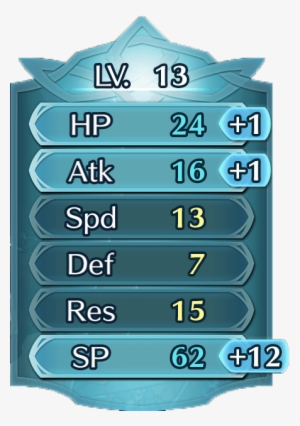 Fire Emblem Heroes Stats - Fire Emblem Heroes Weapon Stats #1740491