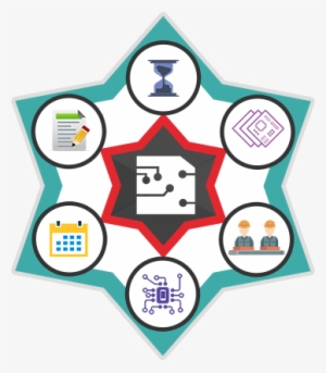 Demand Manufacturing #1741438