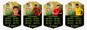 Nid1x447 - Philippe Coutinho Fifa Cards #1741760