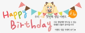 Surprise Birthday Banner - Birthday #1742523
