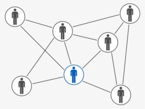 Small - John Barnes Social Networks #1742766