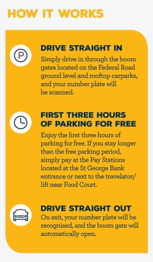 Sh Parkingcampaign Dl F 2 - Portable Network Graphics #1744529