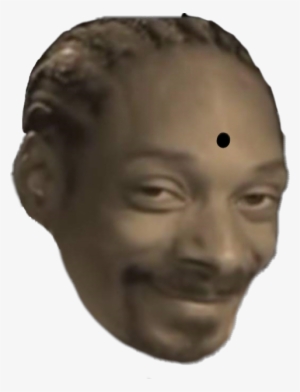 Human #1745311