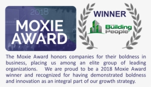 Motley Liked This - Gaviota: The End Of Southern California​ #1745835