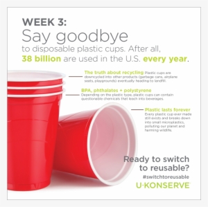 Earth Day Plastic Cup #1746338