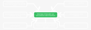 Scheme01-2 - Iphone #1746617