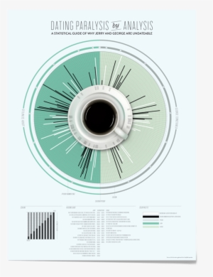 Seinfeld Infographic #1747481